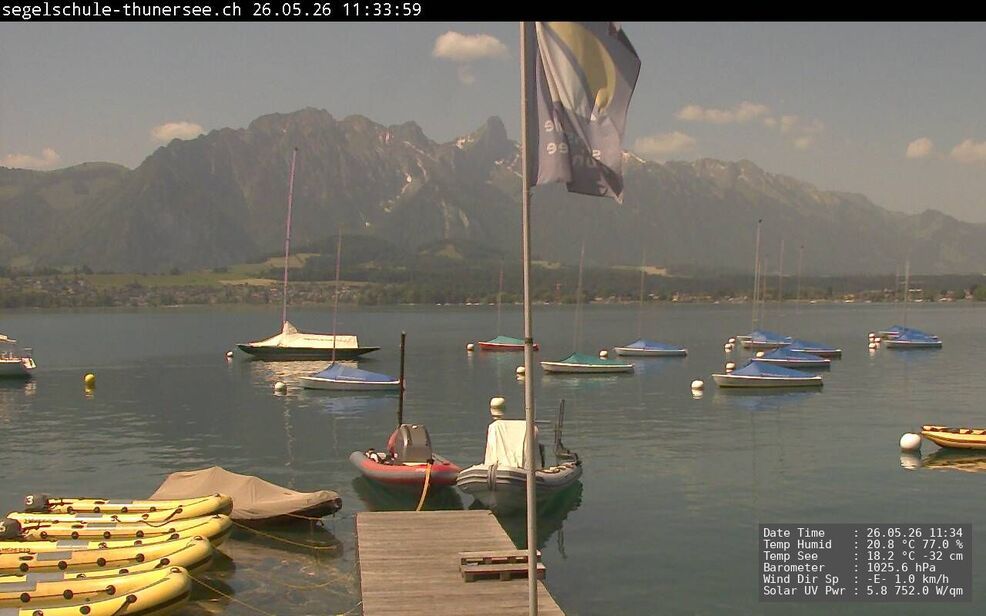 Hilterfingen › Südwesten: Thunersee