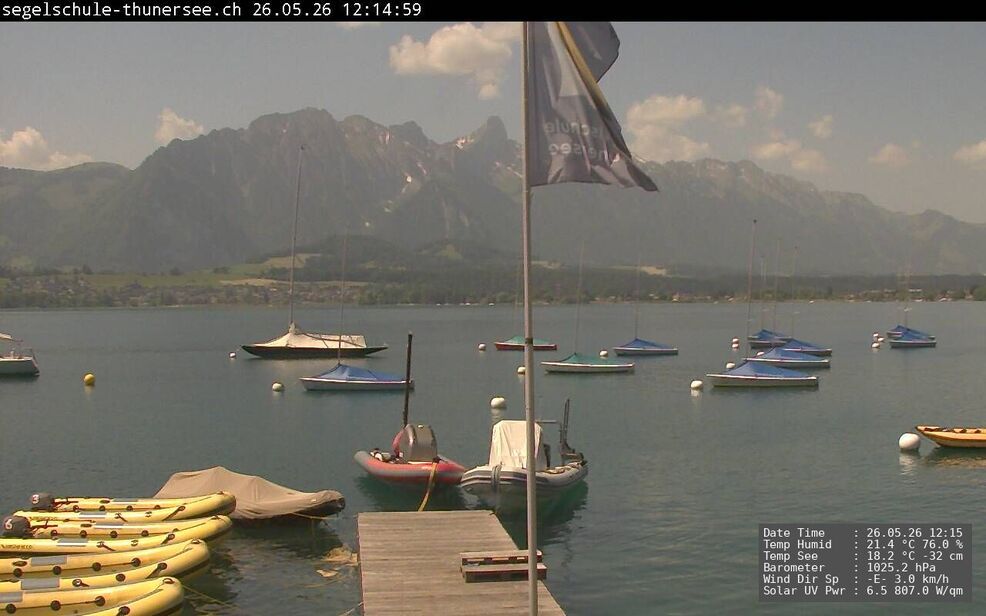 Hilterfingen › Südwesten: Thunersee