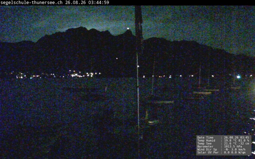 Hilterfingen › Südwesten: Thunersee