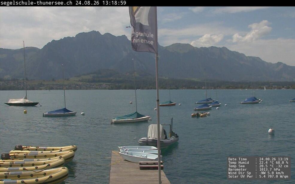 Hilterfingen › Südwesten: Thunersee