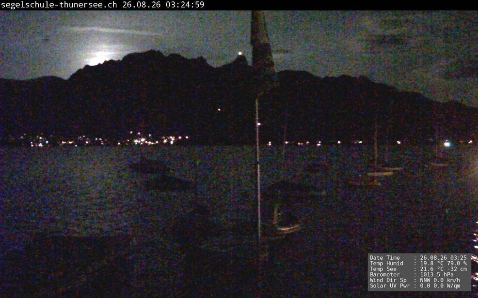 Hilterfingen › Südwesten: Thunersee