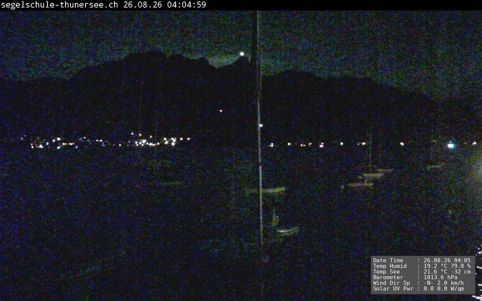 Hilterfingen › Südwesten: Thunersee