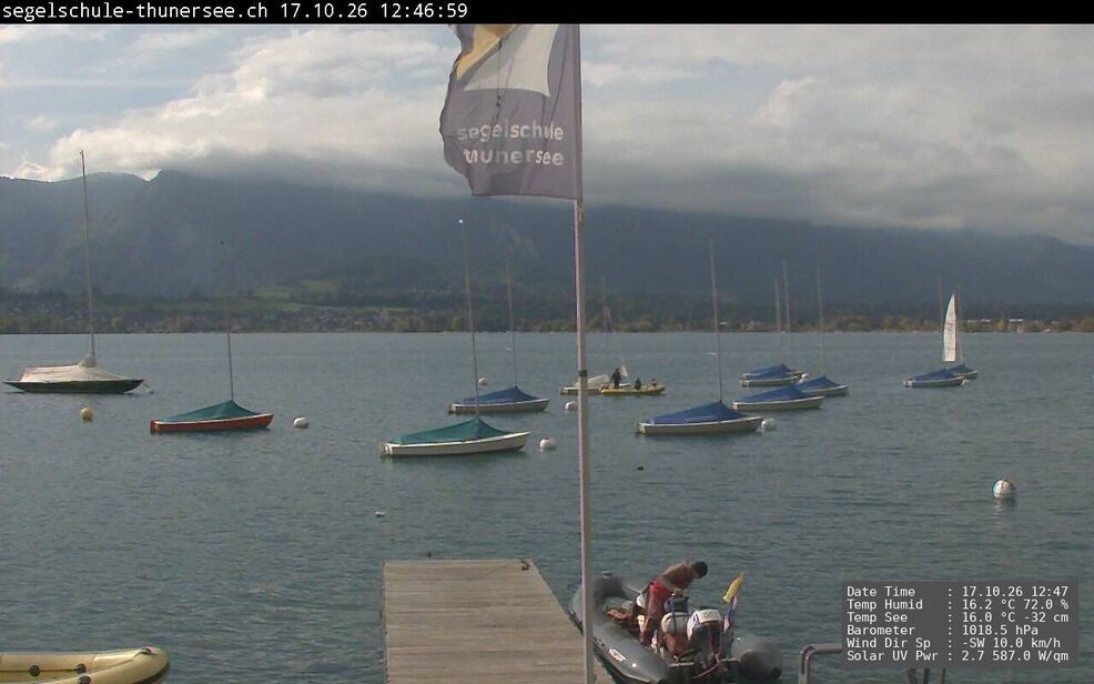 Hilterfingen › Südwesten: Thunersee