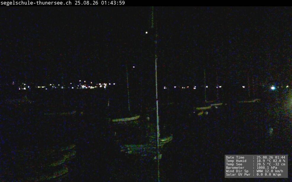 Hilterfingen › Südwesten: Thunersee