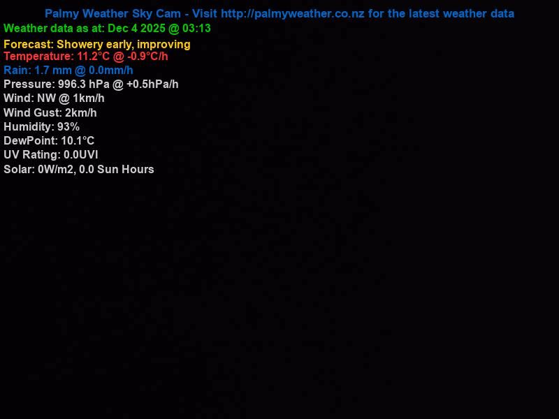 Northland Weather Watch Webcam