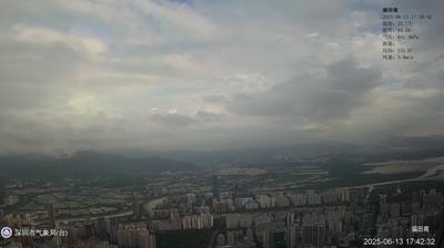 Futian: City, Mountain, Landscape, Weather