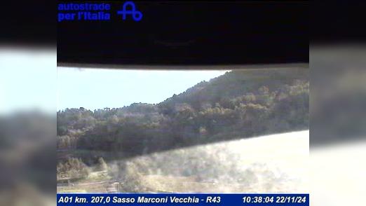 Sasso Marconi Webcam