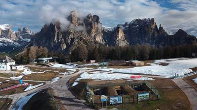 Preview delle webcam di San Giovanni di Fassa