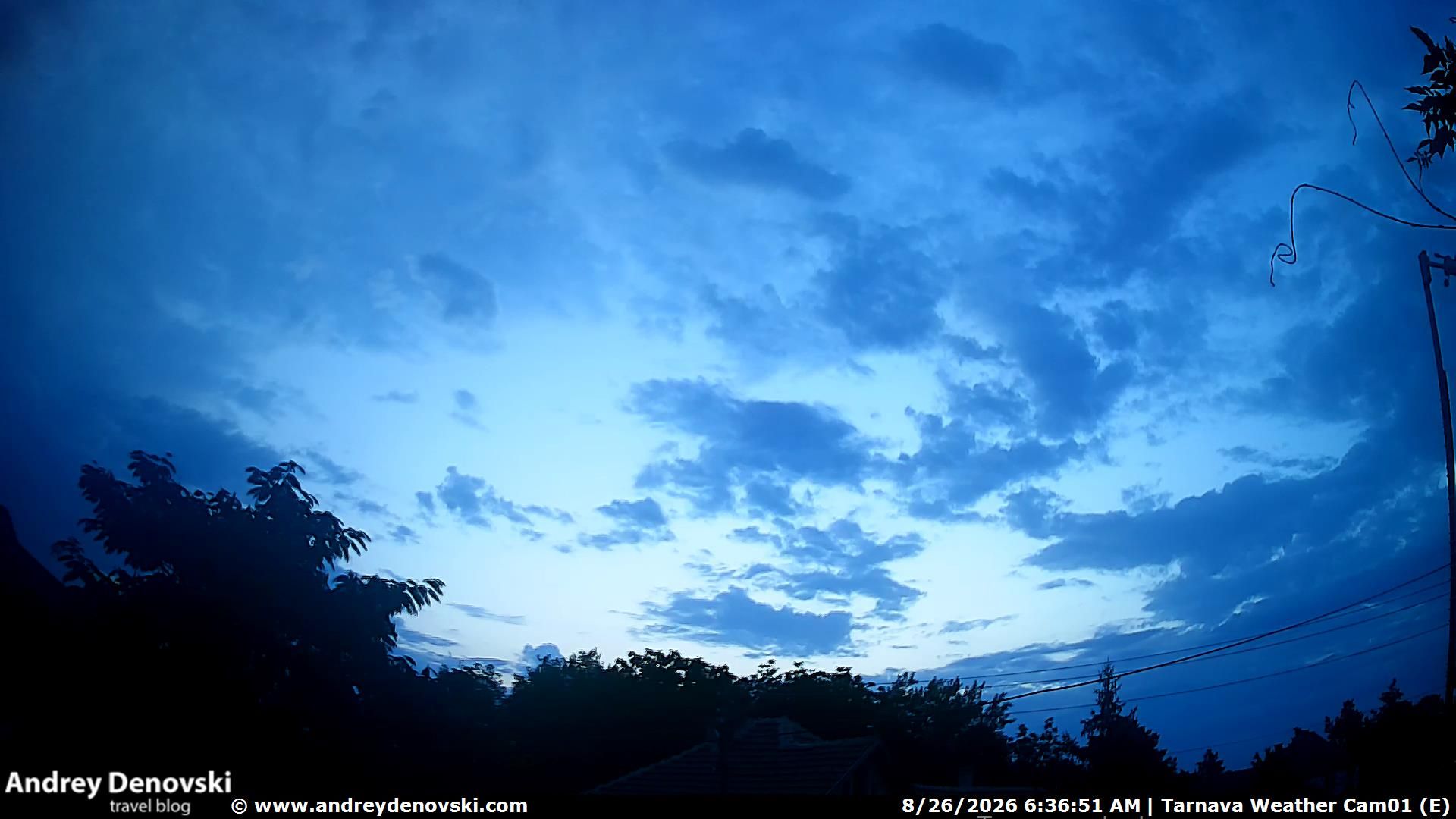 Traffic Cam Byala Slatina › North-East