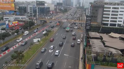 Peru i dag