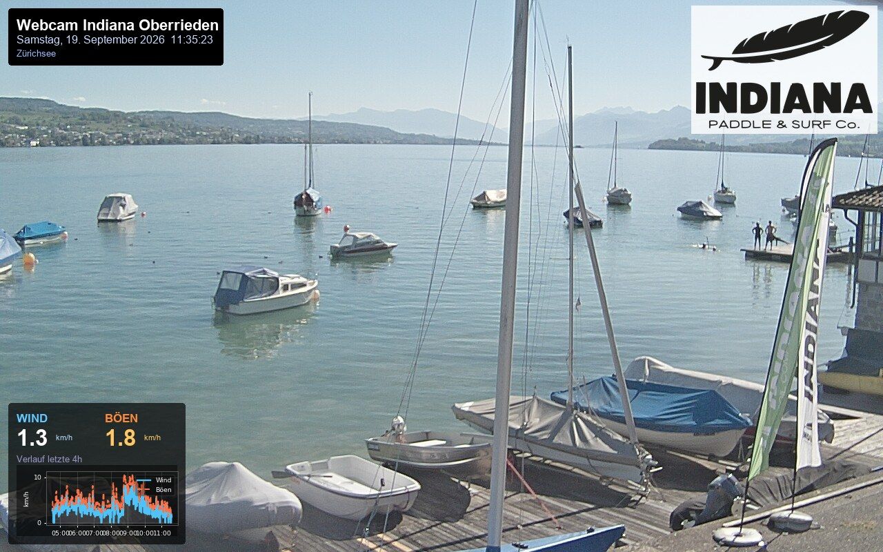 Oberrieden › Osten: Feldmeilen - Meilen - Zürichsee