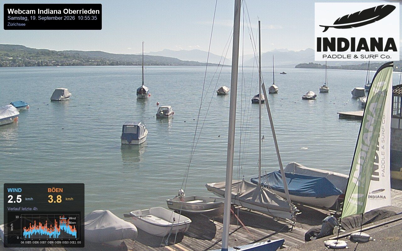 Oberrieden › Osten: Feldmeilen - Meilen - Zürichsee