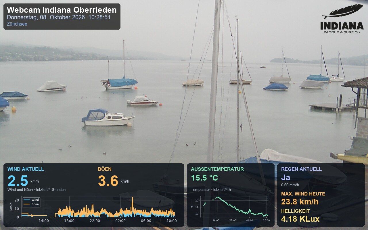 Oberrieden › Osten: Feldmeilen - Meilen - Zürichsee
