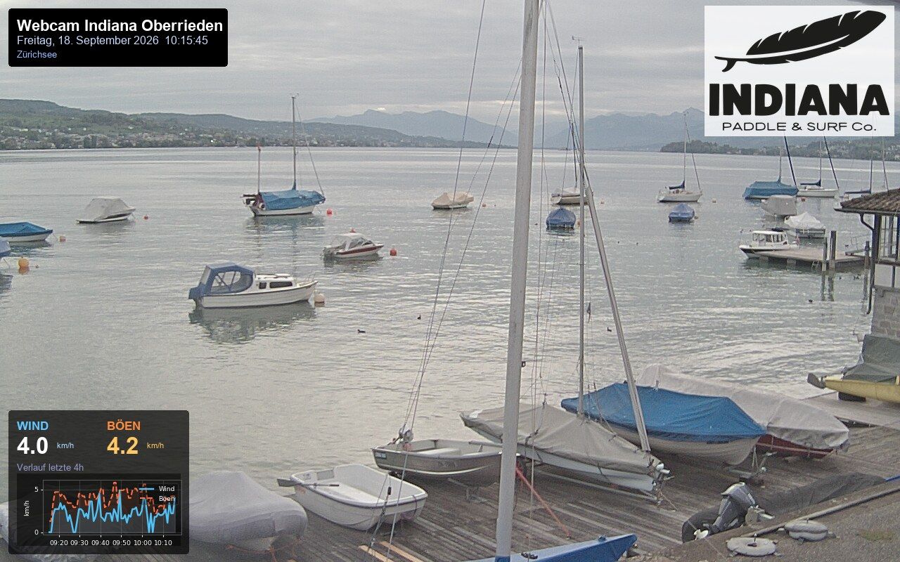 Oberrieden › Osten: Feldmeilen - Meilen - Zürichsee