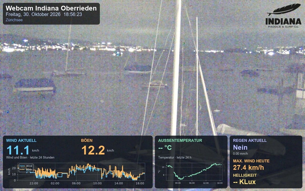 Oberrieden › Osten: Feldmeilen - Meilen - Zürichsee