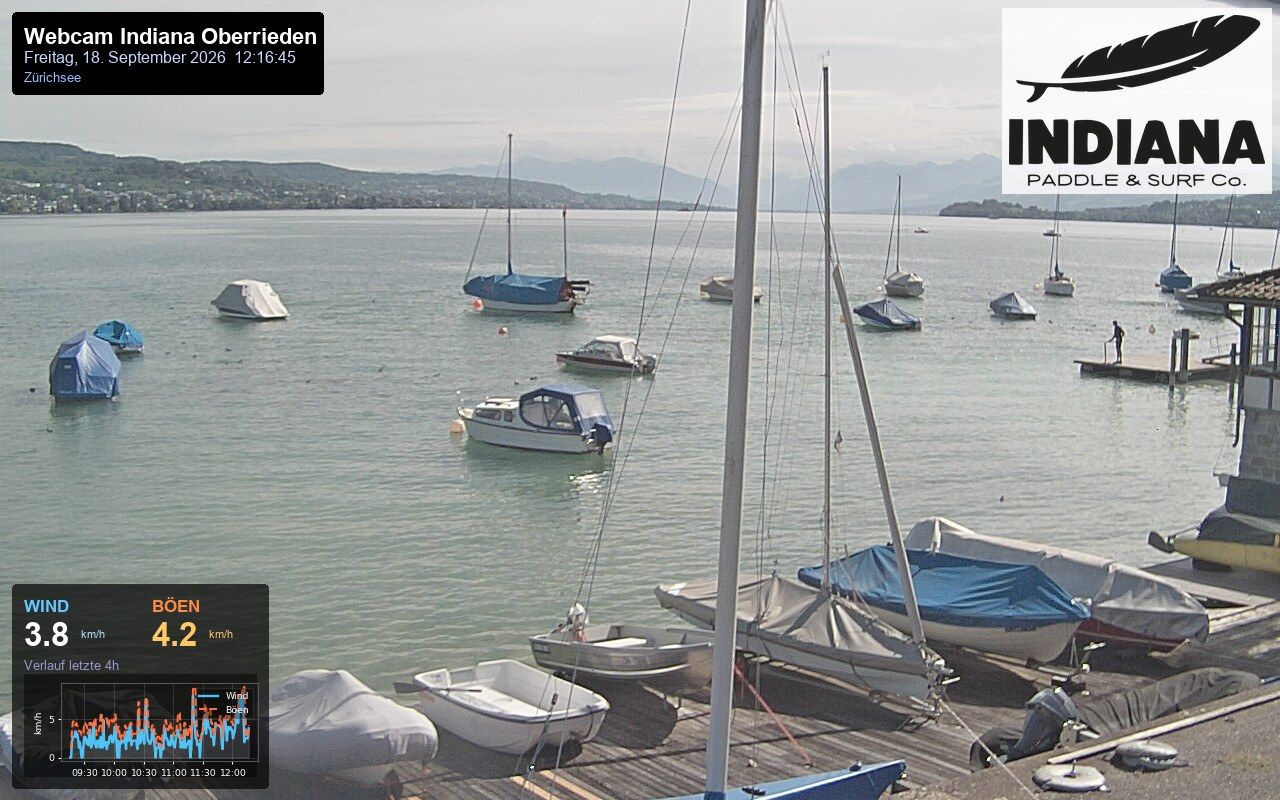 Oberrieden › Osten: Feldmeilen - Meilen - Zürichsee