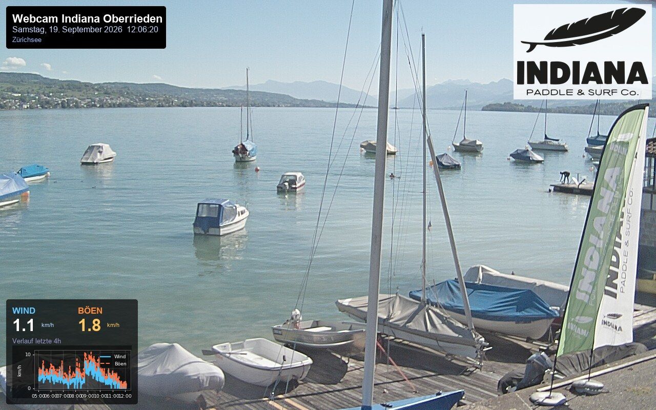 Oberrieden › Osten: Feldmeilen - Meilen - Zürichsee