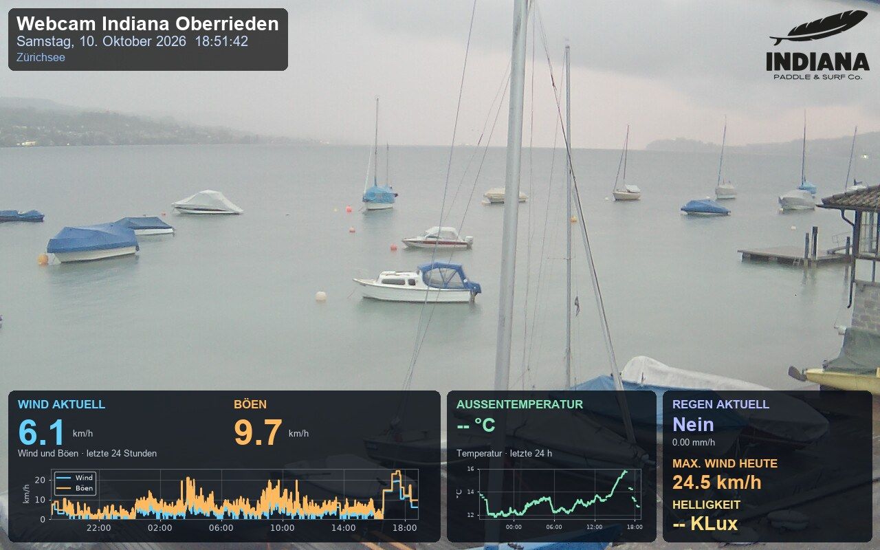 Oberrieden › Osten: Feldmeilen - Meilen - Zürichsee