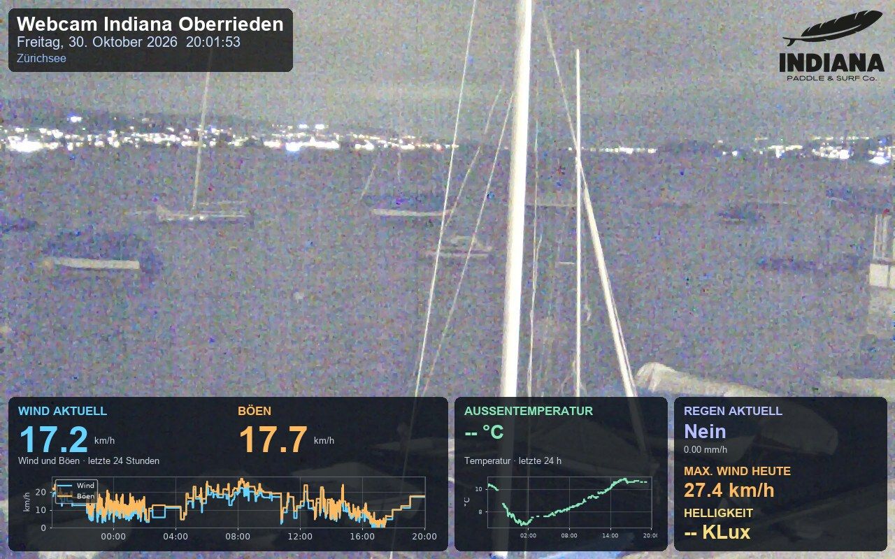 Oberrieden › Osten: Feldmeilen - Meilen - Zürichsee