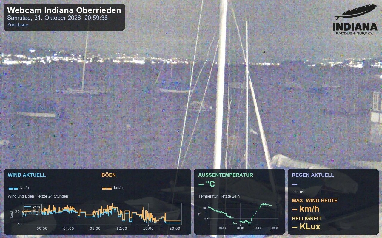 Oberrieden › Osten: Feldmeilen - Meilen - Zürichsee