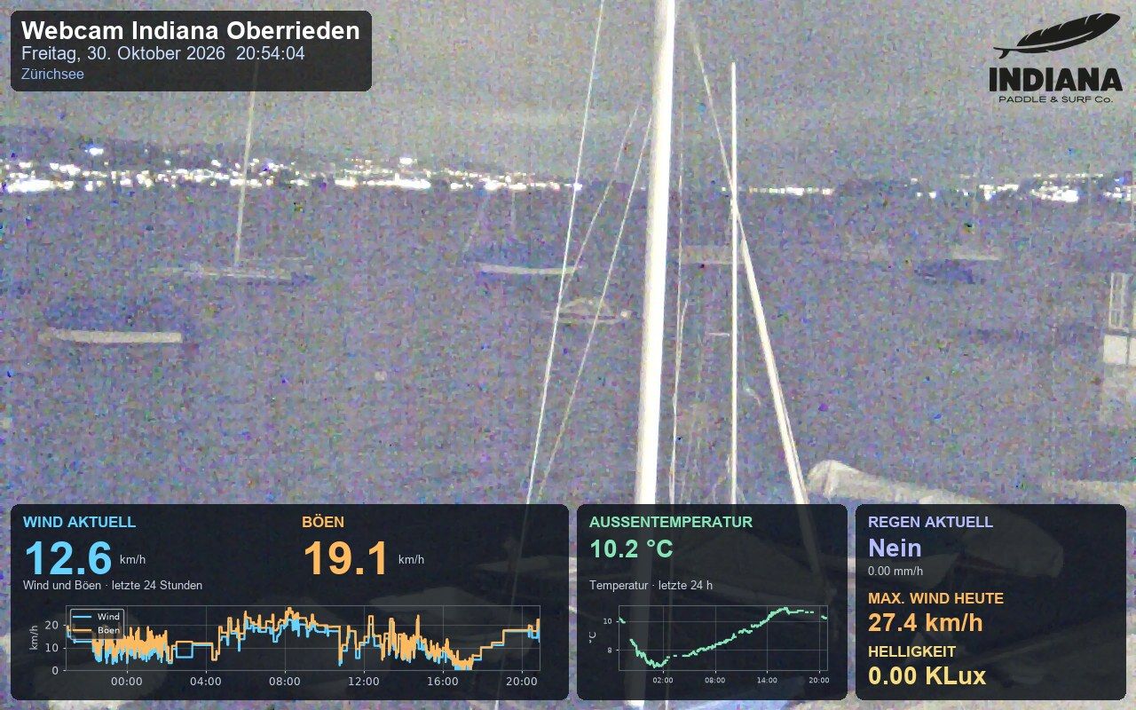 Oberrieden › Osten: Feldmeilen - Meilen - Zürichsee