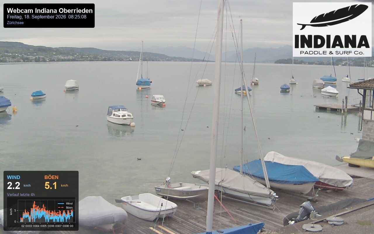 Oberrieden › Osten: Feldmeilen - Meilen - Zürichsee