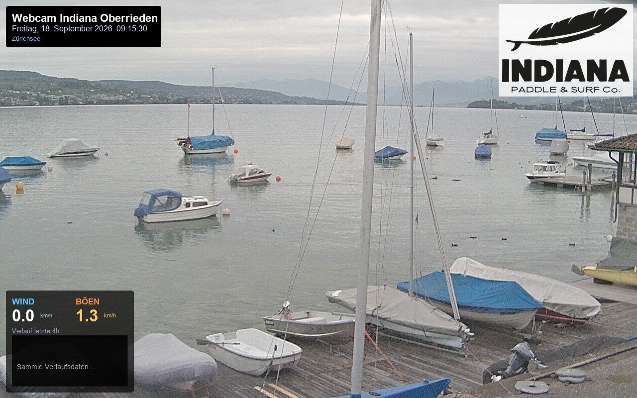 Oberrieden › Osten: Feldmeilen - Meilen - Zürichsee