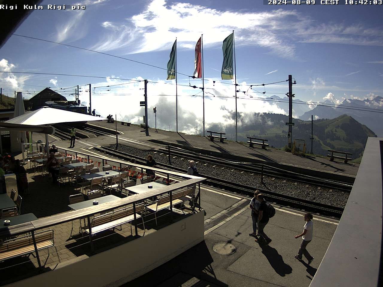 Arth: Rigi Kulm