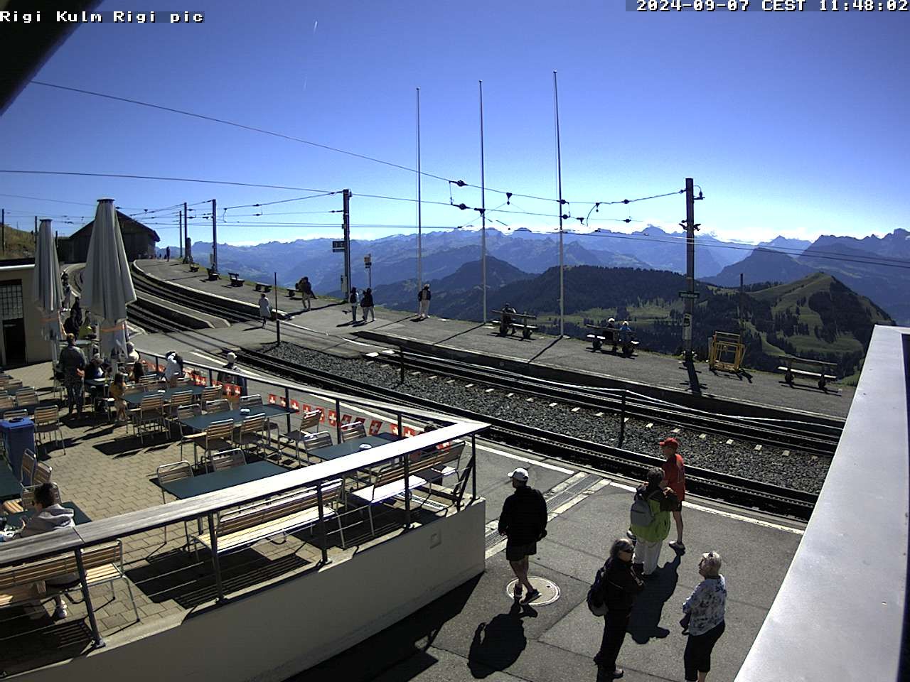 Arth: Rigi Kulm