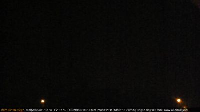 Dwingeloo Huidige Webcam Image