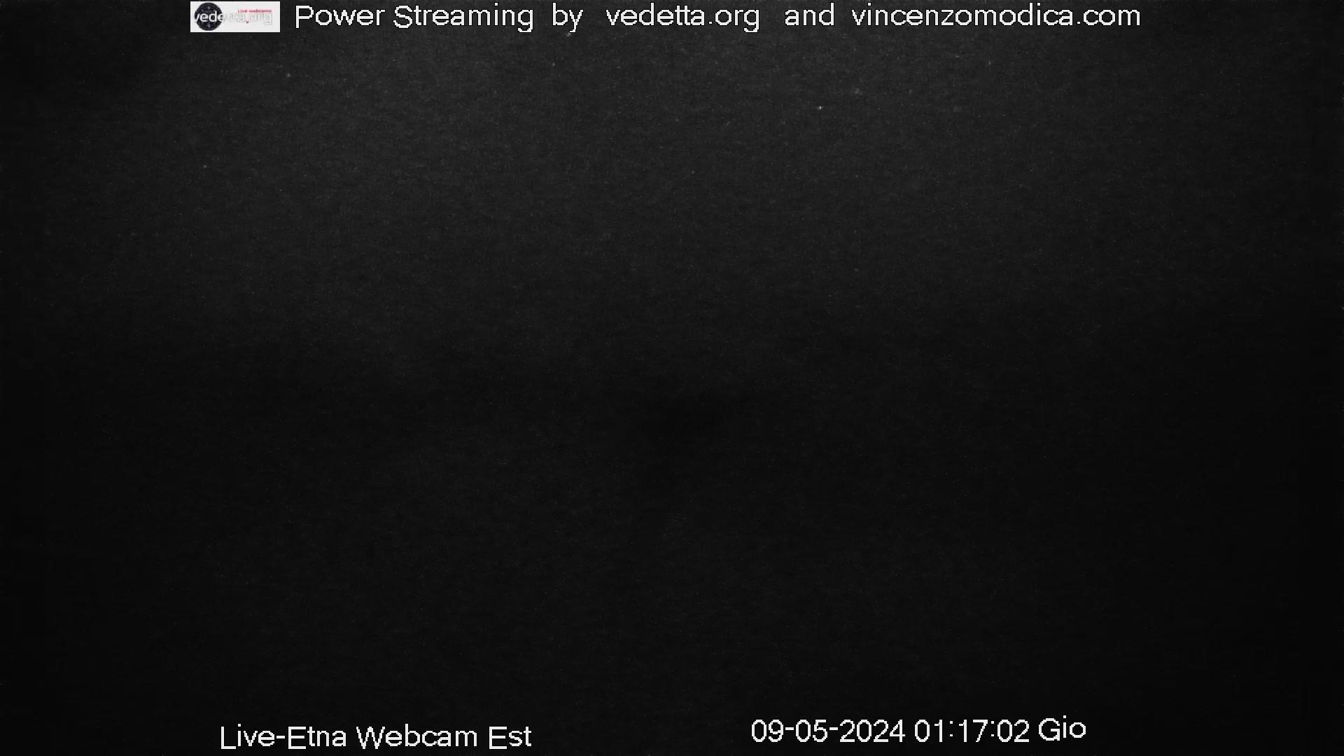 Webcam Milo, Etna - Vedetta.org