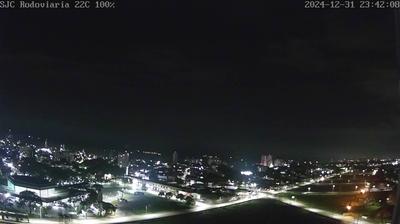 Sao Jose Dos Campos weather webcam