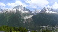 Chamonix-Mont-Blanc
