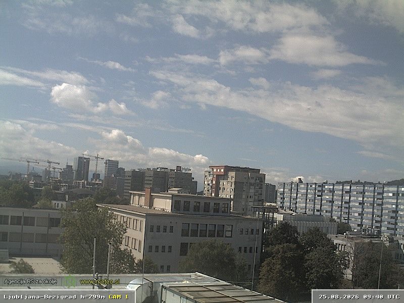 Traffic Cam Ljubljana › South-West