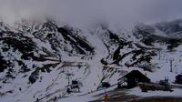 Hermandad de Campoo de Suso: Reinosa - Alto Campoo - Brañavieja