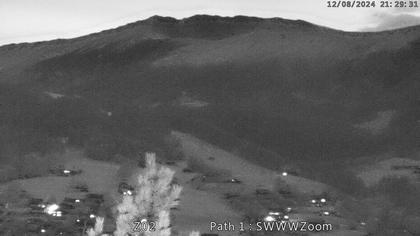 Lenk: i. S. Blick auf Betelberg