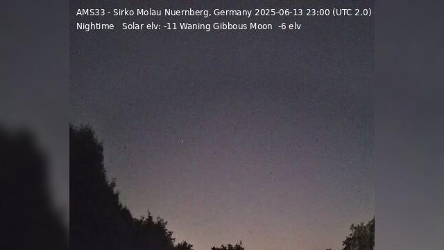 Wolfersdorf Webcam