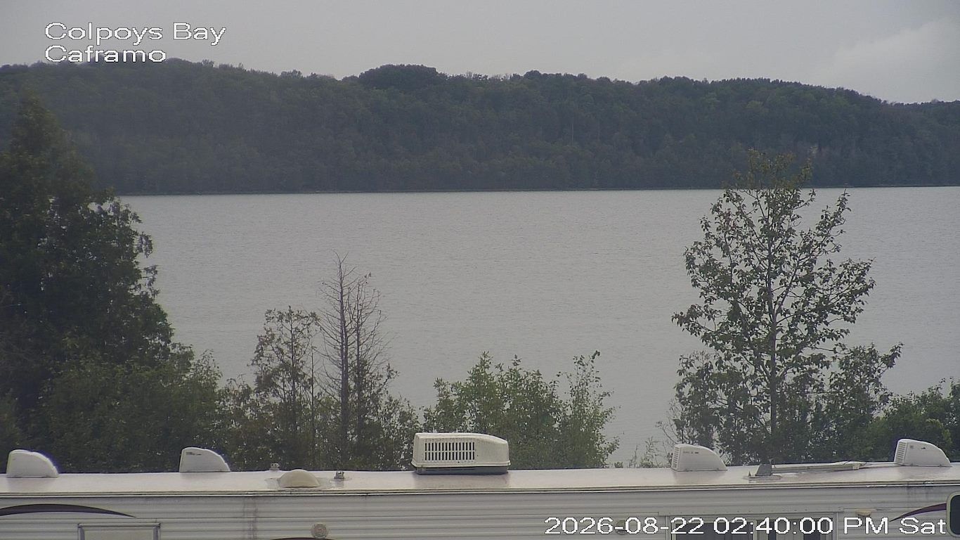 Traffic Cam South Bruce Peninsula › North