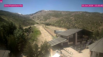 Sierra Nevada today