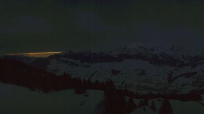 Webcams Around Walenstadtberg Meteoblue