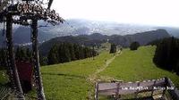 District of Ružomberok: Malino Brdo (from top station)