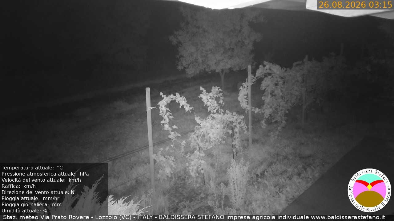 Traffic Cam Lozzolo › South-East: Piedmont