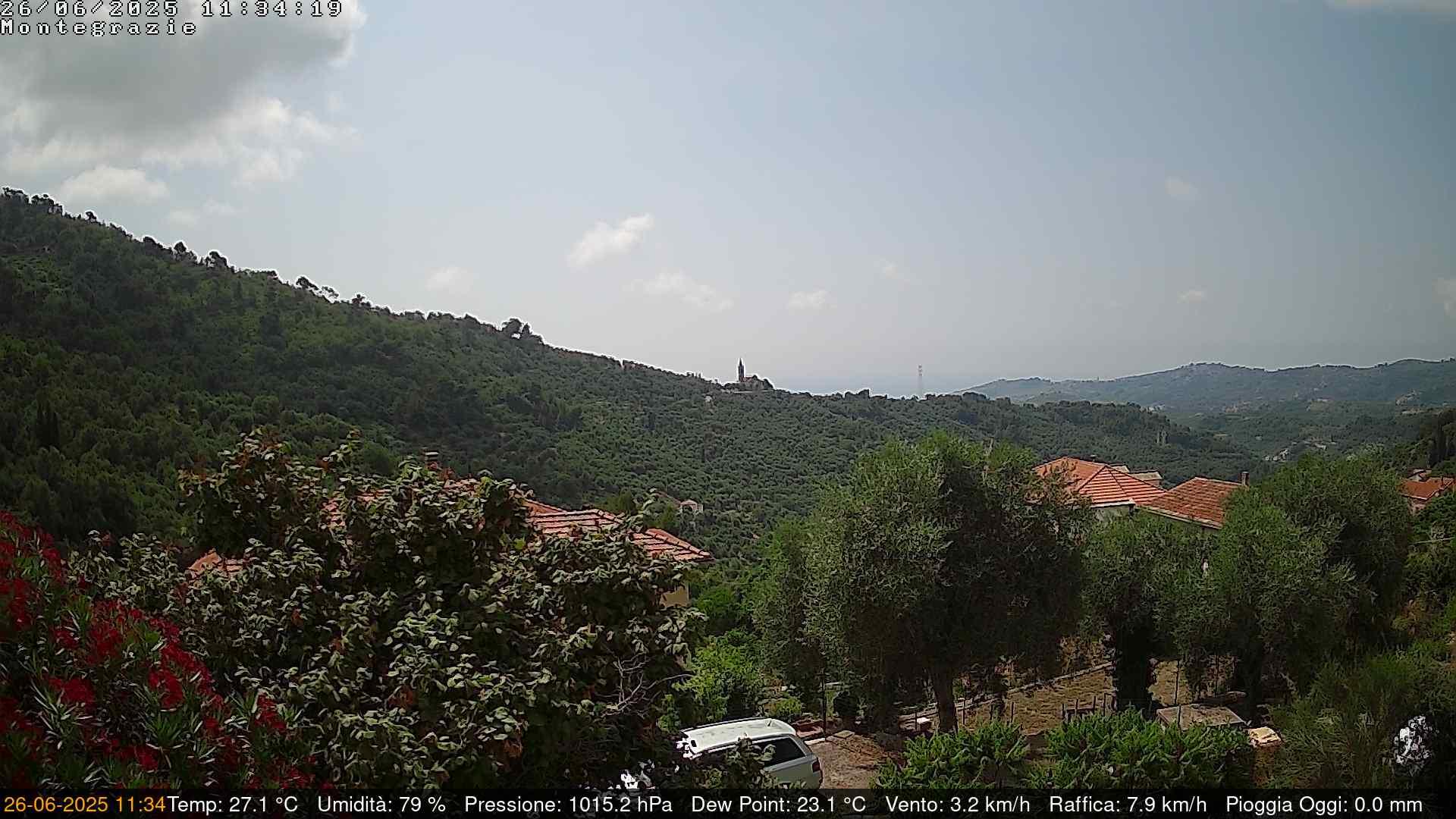 Imperia