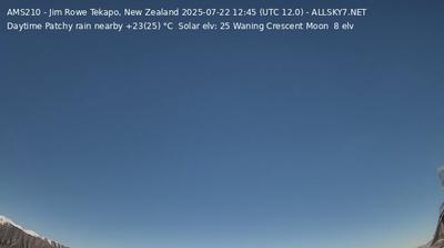 Lake Tekapo today