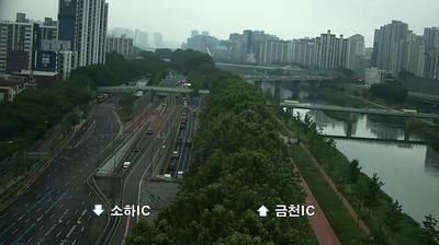 Gwangmyeong today