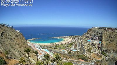 Mogán today