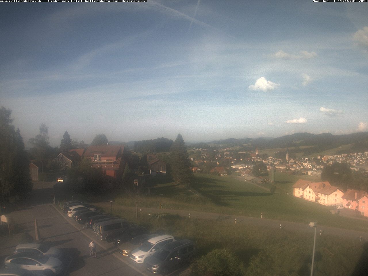Degersheim