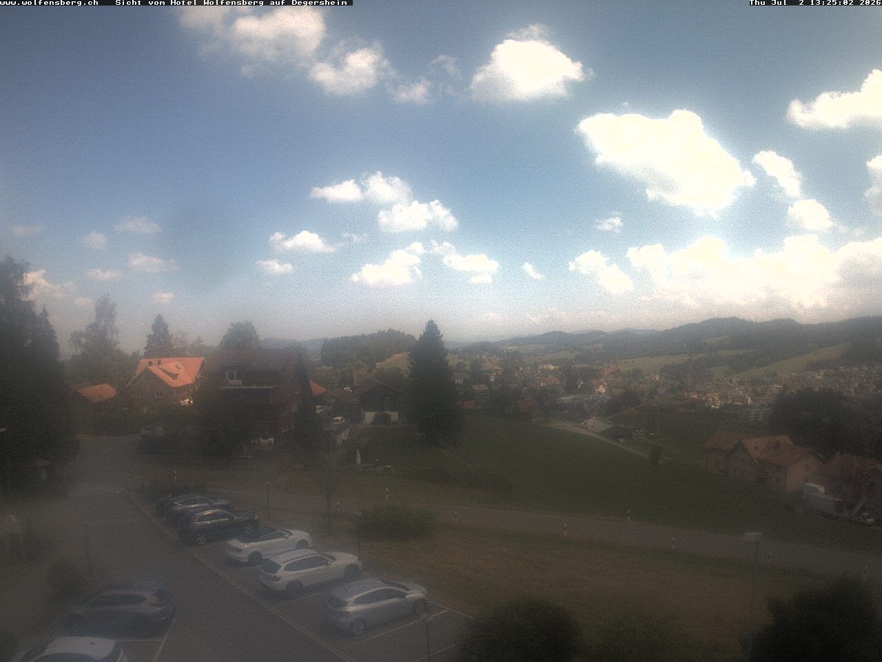 Degersheim