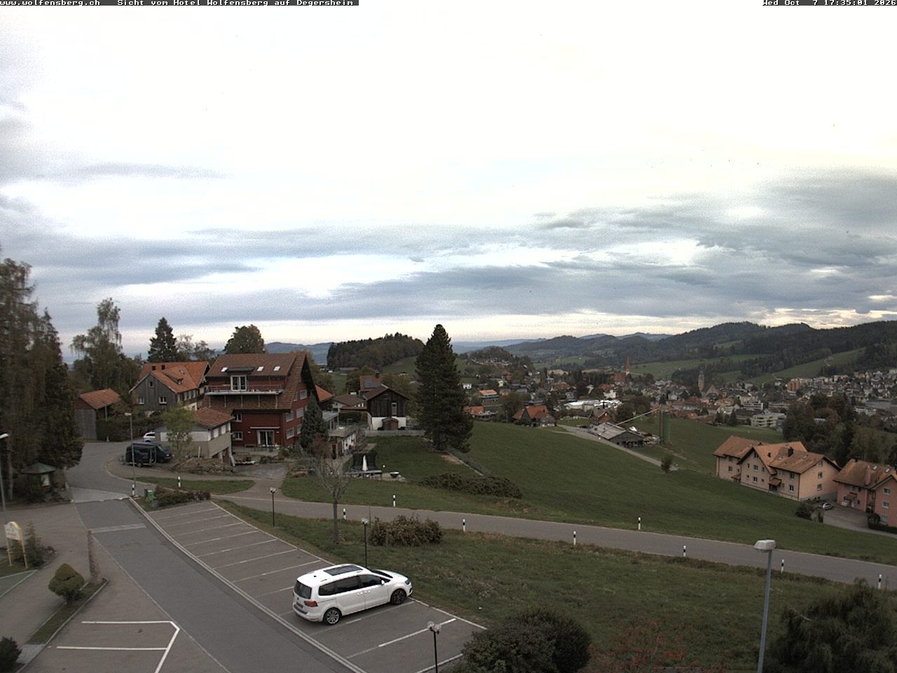 Degersheim