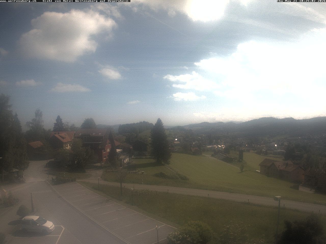 Degersheim